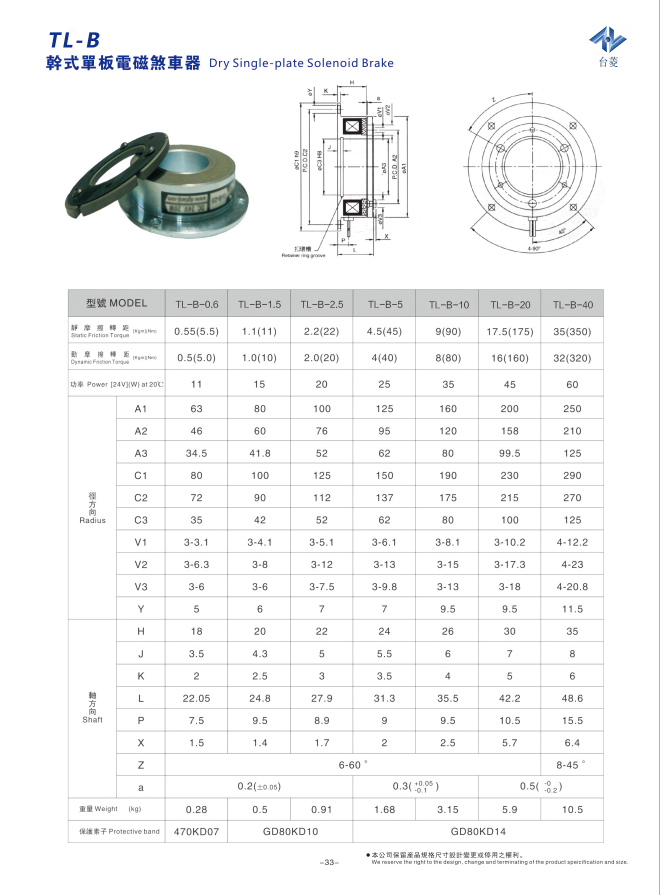 24V直流電磁制動器型號參數 24V直流電磁制動器型號參數